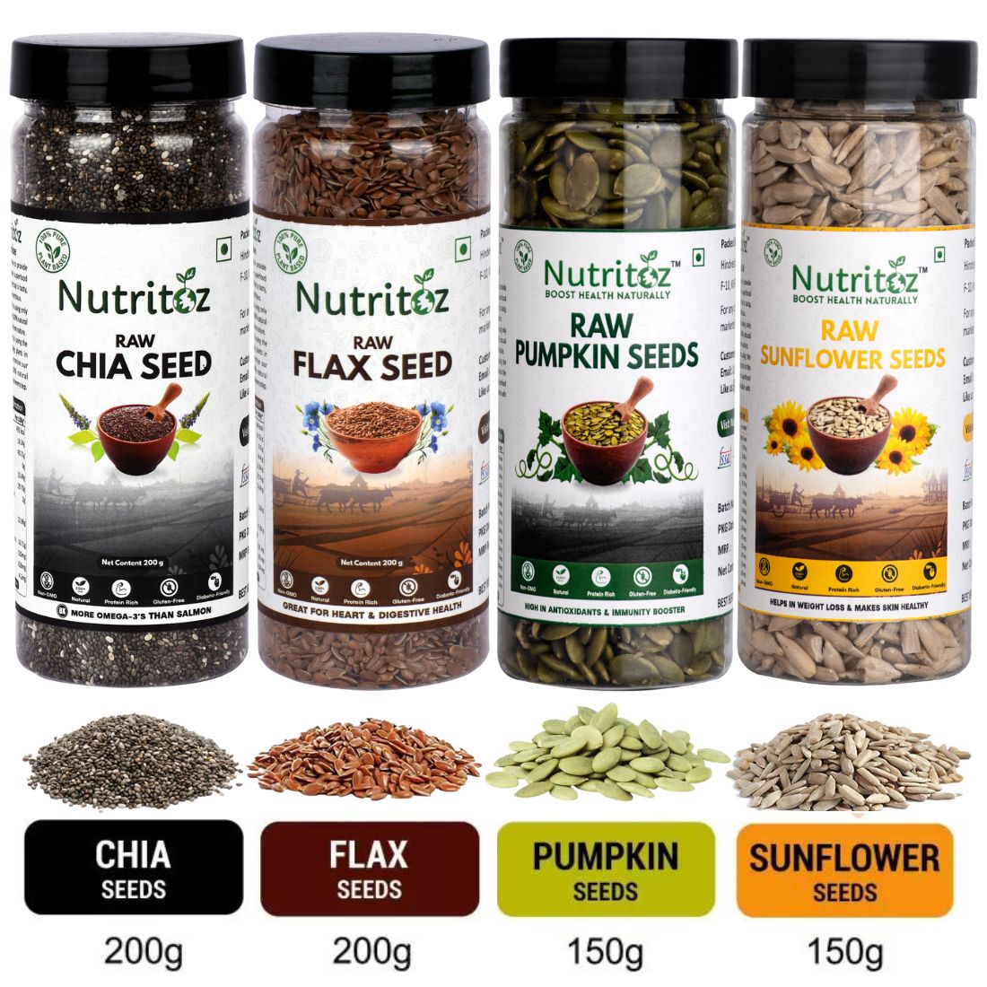 Nutritoz Natural Raw Combo Seeds Value Pack Chia Seeds, Flax Seeds, Pumpkin Seeds, Sunflower Seeds (700 g, Pack of 4)